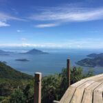 Beaches, Mountains, Coffee, Culture And Island Hopping In El Salvador (14 days)